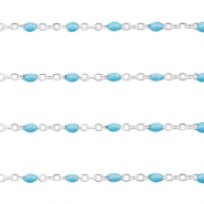 Fornituras Acero Inox cadena jasseron 1mm Verde turqueza-plateado