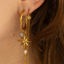 Joyas minimalistas con colgantes de acero inox y strass 