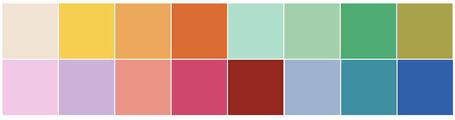 Déjate inspirar por los últimos colores de moda y las tendencias en joyería afbeelding