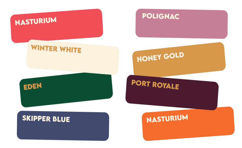 Tendencias de joyería otoño/invierno 2025-2026 afbeelding